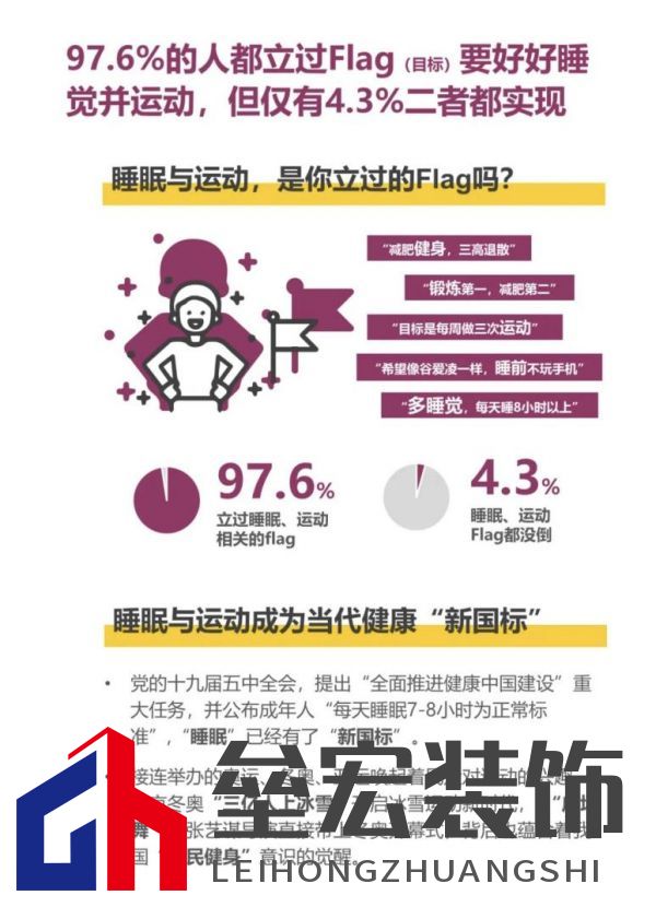 顧家床墊護(hù)航亞運(yùn)，杭州亞運(yùn)會(huì)官方指定床墊倡導(dǎo)深睡&運(yùn)動(dòng)生活方式指南，發(fā)布《2022國民深睡&運(yùn)動(dòng)生活方式白皮書》