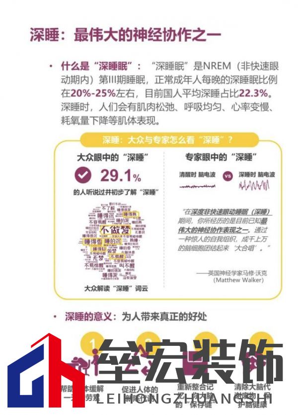 顧家床墊護(hù)航亞運(yùn)，杭州亞運(yùn)會(huì)官方指定床墊倡導(dǎo)深睡&運(yùn)動(dòng)生活方式指南，發(fā)布《2022國民深睡&運(yùn)動(dòng)生活方式白皮書》