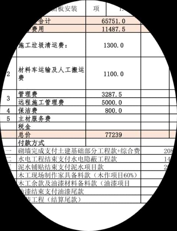 廈門總?cè)b修貴嗎_廈門全包裝修大概需要多少錢_廈門裝修房子全包價(jià)格