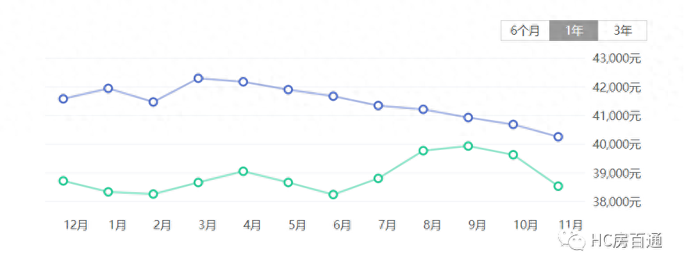 廈門房屋裝修報價表_廈門房屋裝修報價表_廈門房屋裝修報價表