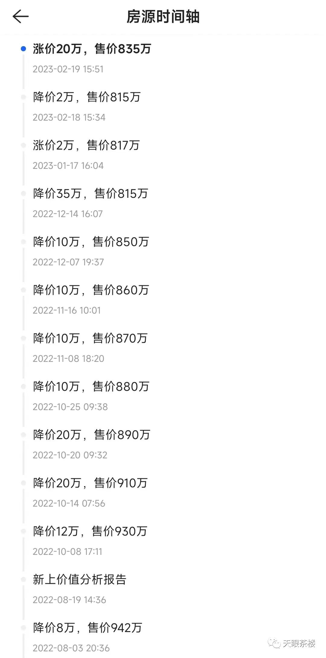 廈門裝修費(fèi)用是多少錢一平方_廈門簡裝一平多少錢_廈門簡裝修價(jià)格