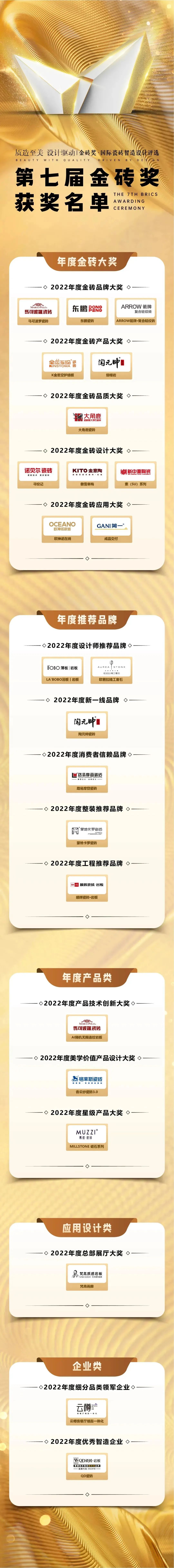 廈門家裝展_廈門家裝建材展覽會_廈門會展中心家裝博覽會門票