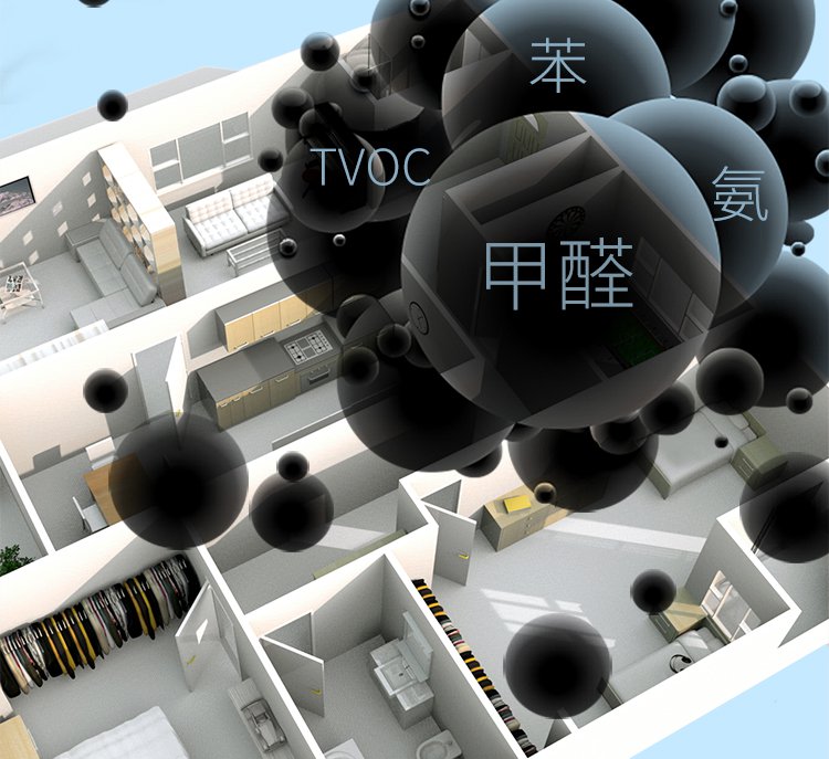 廈門除甲醛多少錢一平_廈門室內裝修除甲醛_廈門裝修除甲醛