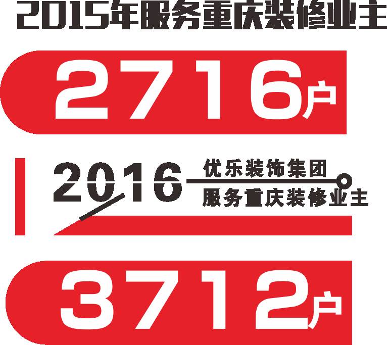 廈門家裝平臺(tái)有幾家_十強(qiáng)家裝公司廈門_廈門家裝