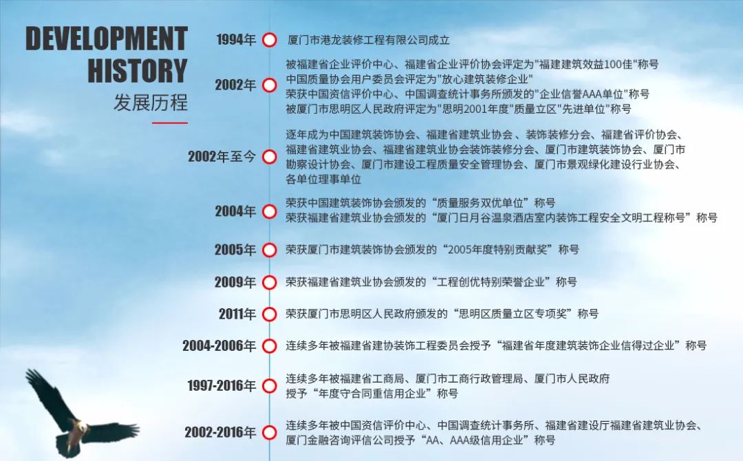 廈門(mén)裝修協(xié)會(huì)網(wǎng)_廈門(mén)裝修協(xié)會(huì)_廈門(mén)裝飾裝修協(xié)會(huì)