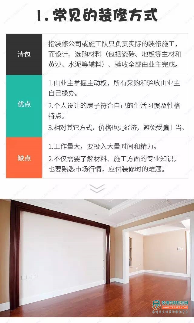 廈門裝修全包公司_廈門裝修房子全包價格_廈門裝修全包公司有哪些