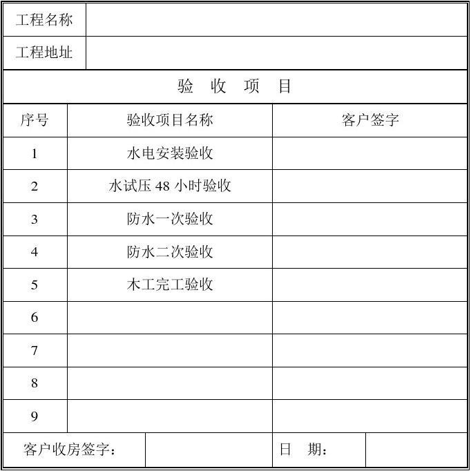 廈門裝修房子全包價(jià)格_廈門意式全包家裝_廈門全屋整裝的公司