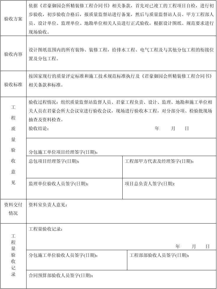 裝修合同2019版_廈門(mén)裝修合同_廈門(mén)裝修合同范本