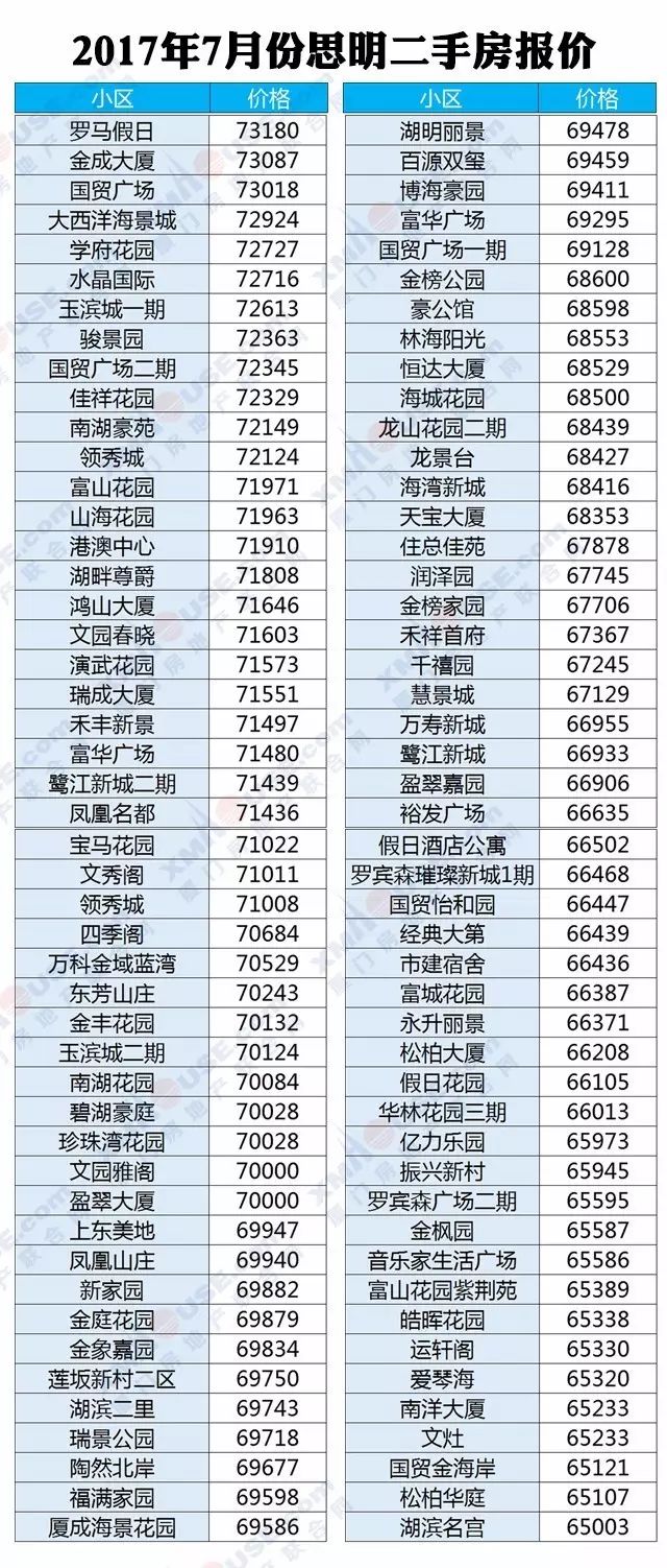 廈門裝修錢價(jià)格一般多少錢_廈門裝修價(jià)格_廈門裝修價(jià)格一般多少錢