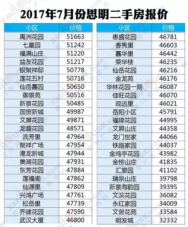 廈門裝修價(jià)格_廈門裝修價(jià)格一般多少錢_廈門裝修錢價(jià)格一般多少錢