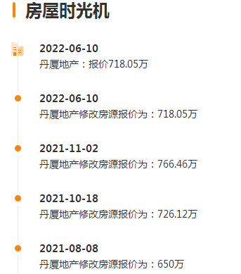 廈門簡裝修價(jià)格_廈門裝修價(jià)格_廈門裝修費(fèi)用是多少錢一平方