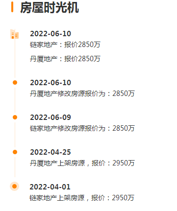 廈門簡裝修價(jià)格_廈門裝修價(jià)格_廈門裝修費(fèi)用是多少錢一平方