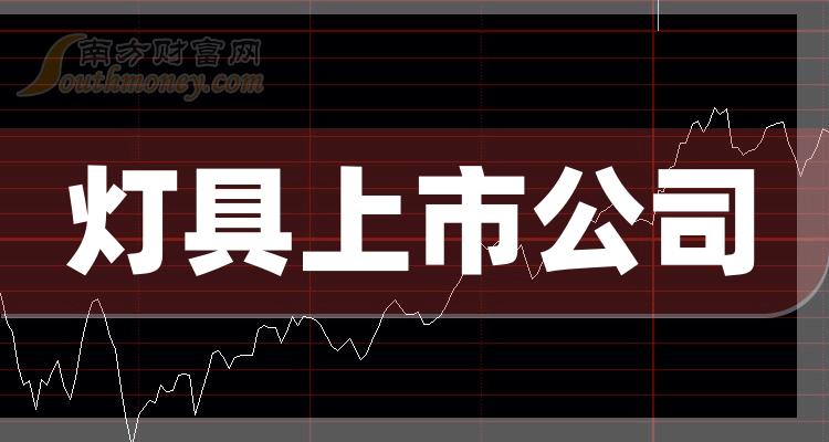 廈門上市裝修公司_廈門裝修上市公司有哪些公司_廈門十強裝飾公司