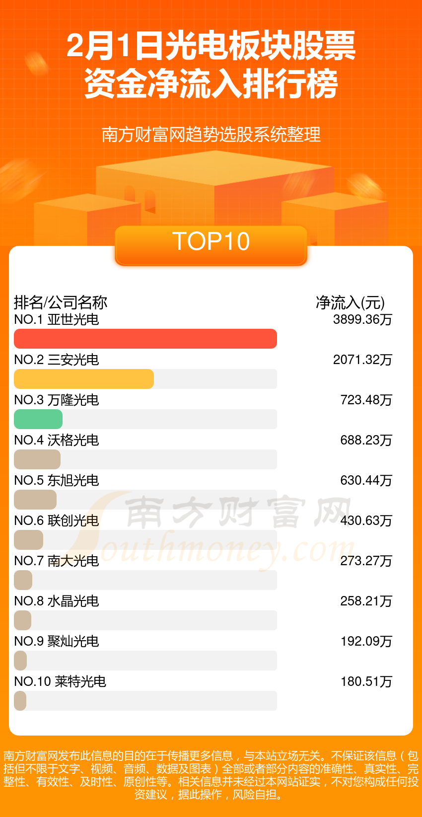 廈門(mén)裝修一平方要多少_廈門(mén)裝修預(yù)算90平米_廈門(mén)平米裝修多少錢