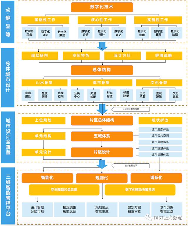 廈門裝修網(wǎng)站_廈門裝修網(wǎng)_廈門裝修網(wǎng)哪家好