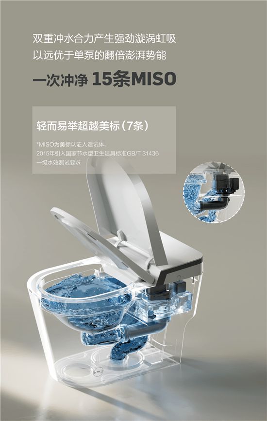 法恩莎T40-L全新上市，擁「泡」智凈新時(shí)代