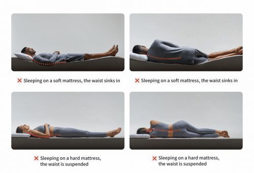 AI床墊發(fā)明者HEKA發(fā)布第六代AI床墊，引領(lǐng)健康睡眠新時代