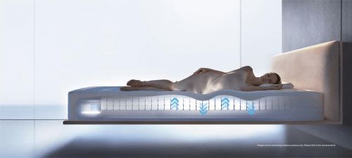 AI床墊發(fā)明者HEKA發(fā)布第六代AI床墊，引領(lǐng)健康睡眠新時代