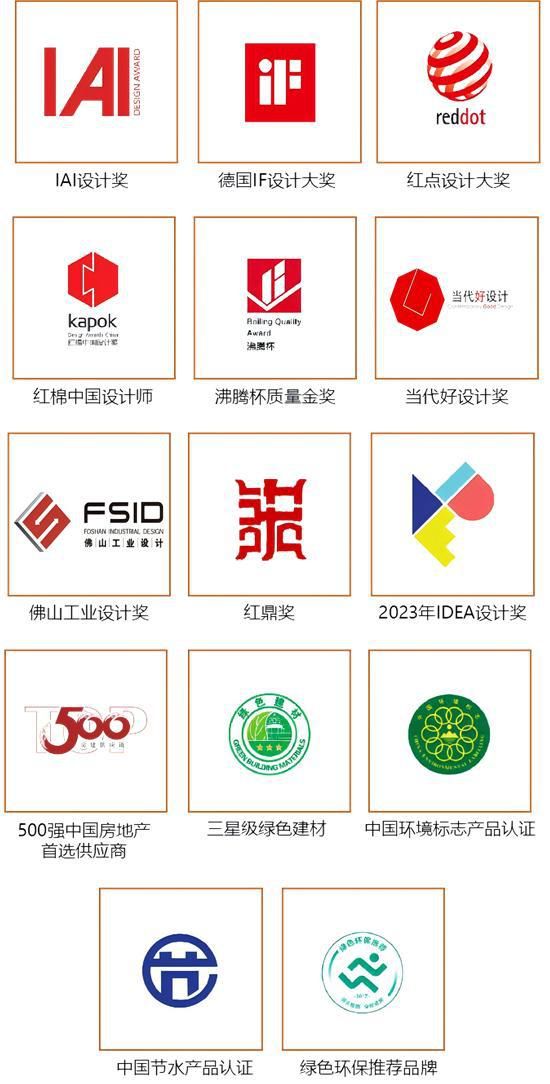 安華衛(wèi)?。汗こ添?xiàng)目信賴質(zhì)實(shí)力彰顯