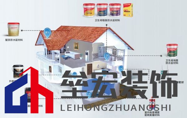 隱蔽工程不隱蔽，聯(lián)塑成就高品質(zhì)生活空間！