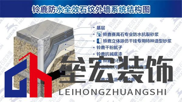 上海20年老房齡二手房難成交？未必！鈴鹿為品質(zhì)小區(qū)代言！