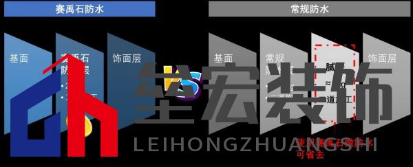 黃梅季已至！鈴鹿防水全效石紋外墻，讓家無懼風(fēng)雨！