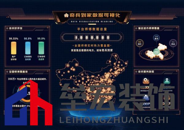 奇兵到家八周年：八年探索創(chuàng)新，服務(wù)升級(jí)，邁向更優(yōu)家居售后未來