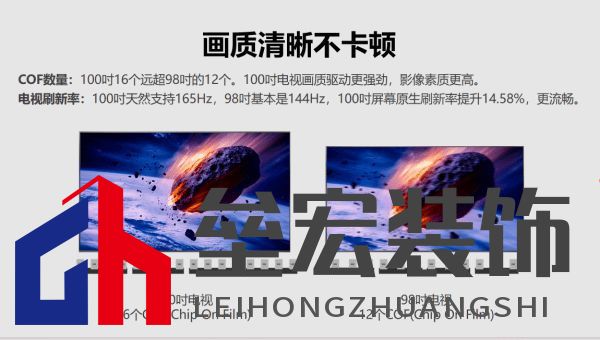 100吋VS98吋為何首選100吋?揭秘“2吋”背后的電視選購?qiáng)W秘