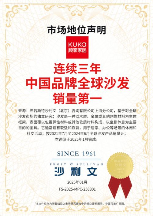 連續(xù)三年全球銷量第一，顧家家居領跑中國家居品牌全球