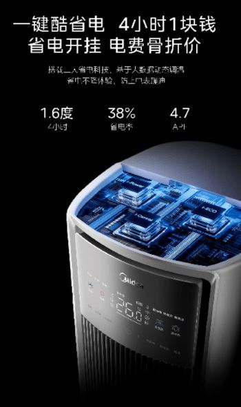 美的全面風(fēng)空調(diào)：以四十年創(chuàng)新基因，引領(lǐng)空調(diào)性能革命