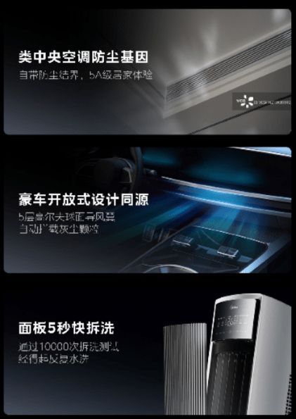 美的全面風(fēng)空調(diào)：以四十年創(chuàng)新基因，引領(lǐng)空調(diào)性能革命