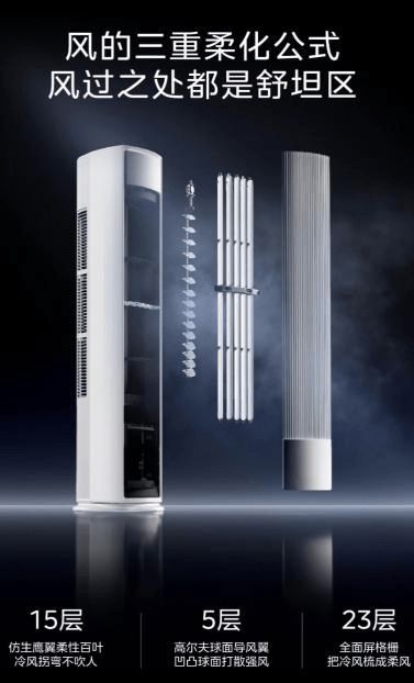 美的全面風(fēng)空調(diào)：以四十年創(chuàng)新基因，引領(lǐng)空調(diào)性能革命