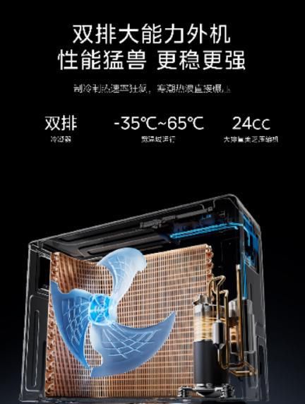 美的全面風(fēng)空調(diào)：以四十年創(chuàng)新基因，引領(lǐng)空調(diào)性能革命
