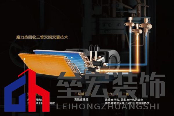 大金空調(diào)三管制技術(shù)引領(lǐng)行業(yè)革新，打造全屋舒適空氣體驗