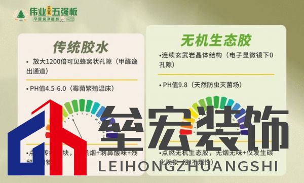 顛覆！偉業(yè)五強板用“無機生態(tài)膠”，終結(jié)裝修賭命時代