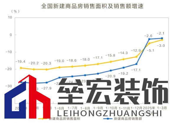 逆勢突圍！柏菲倫以多維創(chuàng)新重構(gòu)增長邏輯