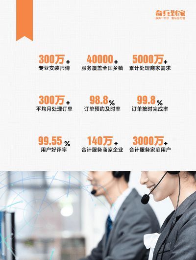 奇兵到家贛州家博會(huì)倒計(jì)時(shí)！商家不只拼產(chǎn)品，還有家居安裝服務(wù)！